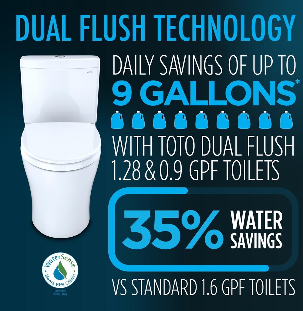 Gallery Image 13 - 7001163