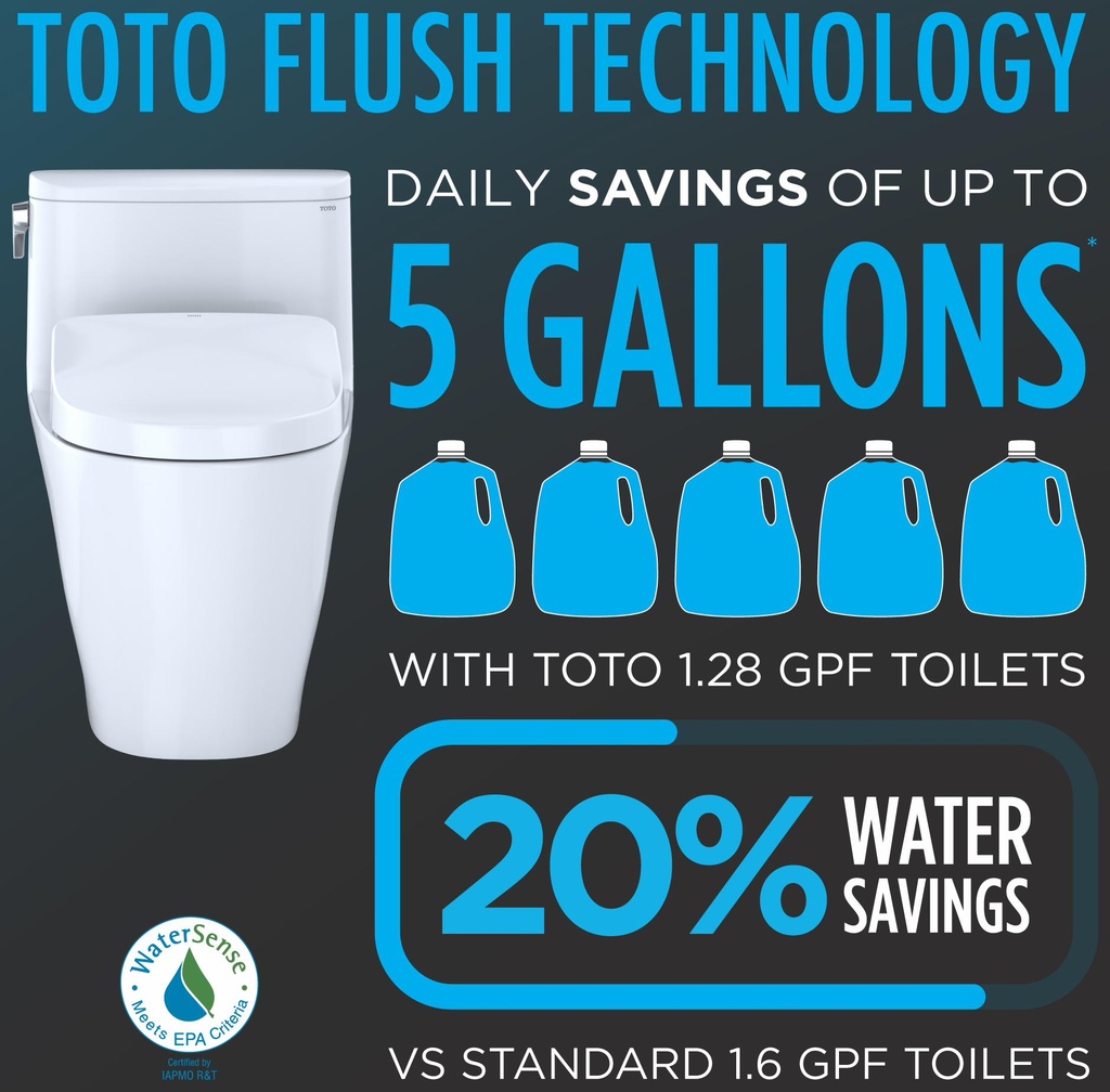 Gallery Image 9 - 7001169