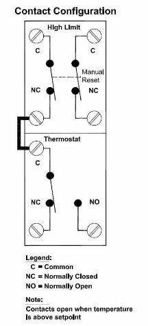 Gallery Image 4 - 4828276