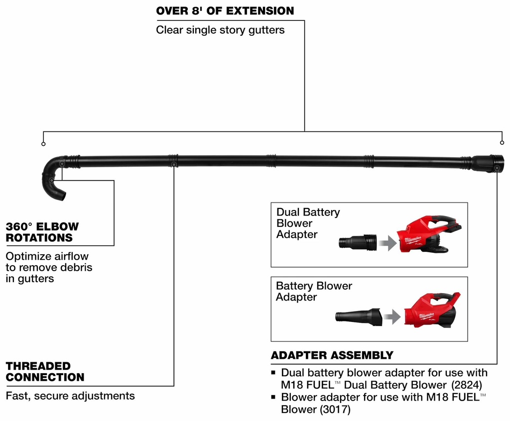 Gallery Image 4 - 4515945
