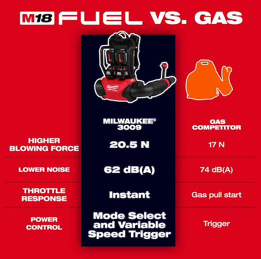 Gallery Image 3 - 4515415