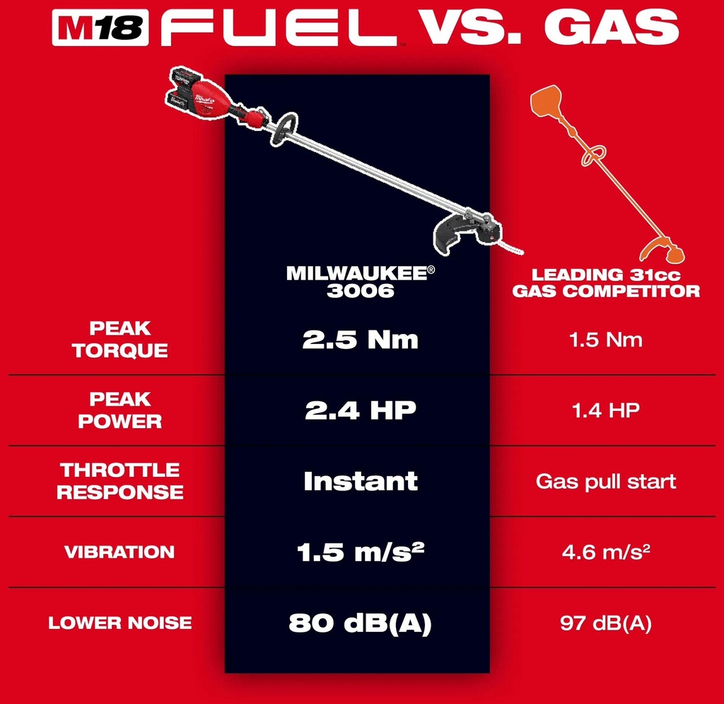 Gallery Image 5 - 4515400