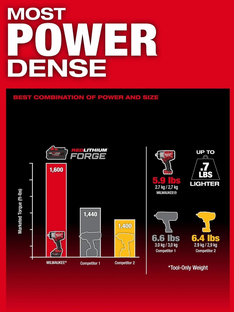 Gallery Image 11 - 4520996