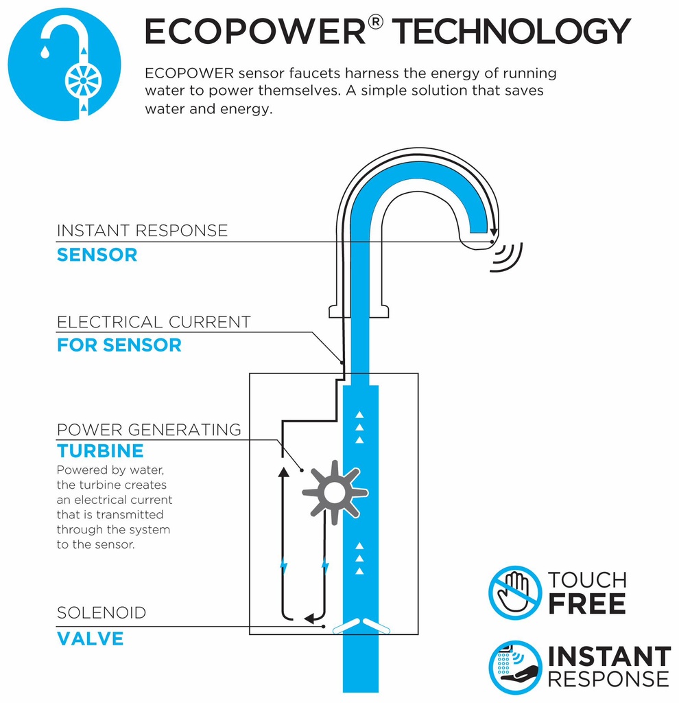 Gallery Image 5 - 1060220