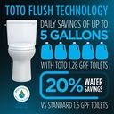 Gallery Image 8 - 7001030