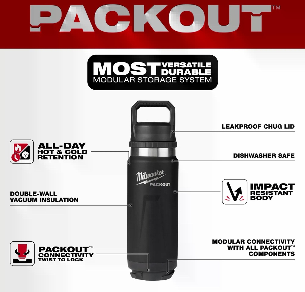 Gallery Image 5 - 4525306