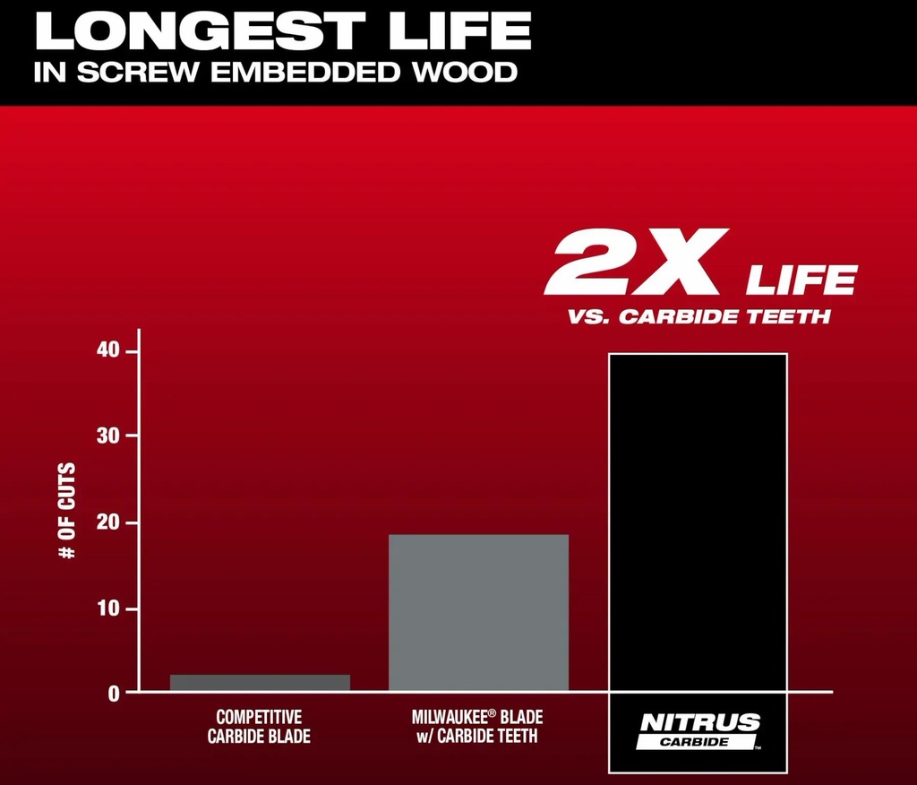 Gallery Image 11 - 4527983