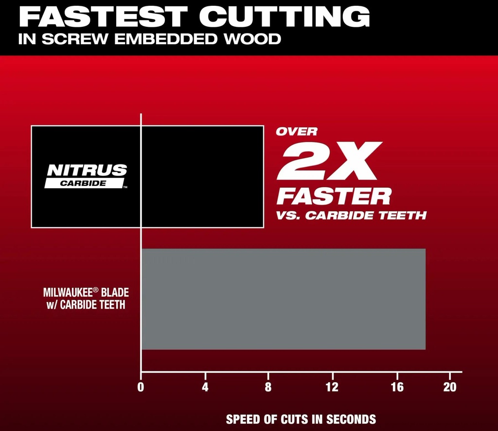 Gallery Image 6 - 4527985