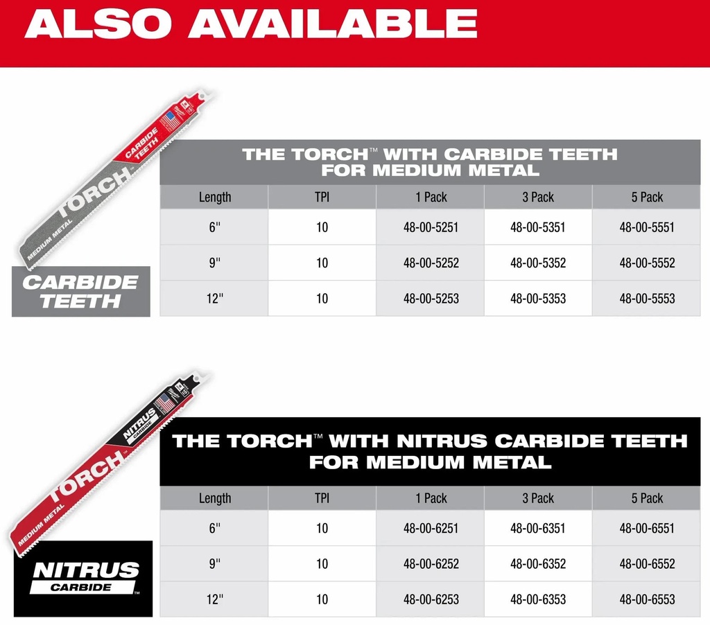 Gallery Image 9 - 4518984