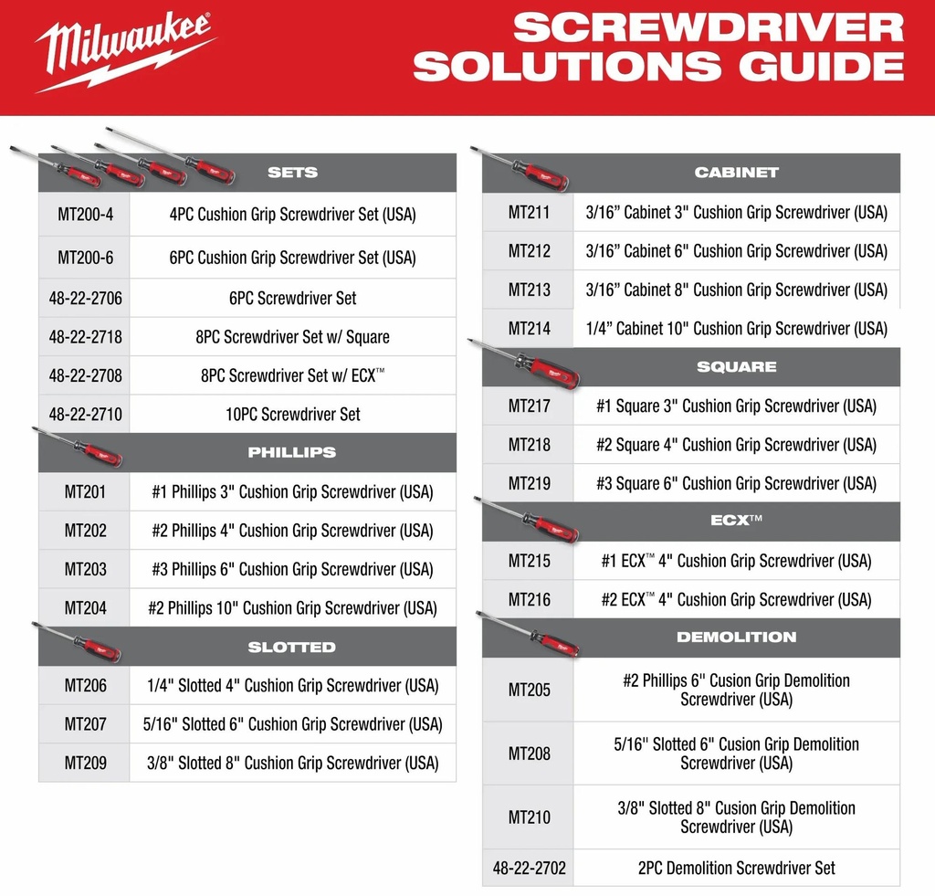 Gallery Image 8 - 4526844