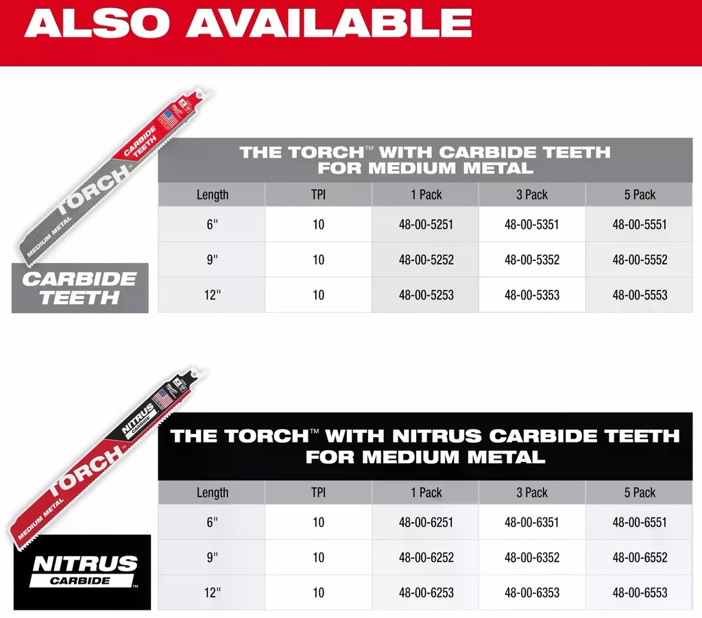 Gallery Image 11 - 4518981