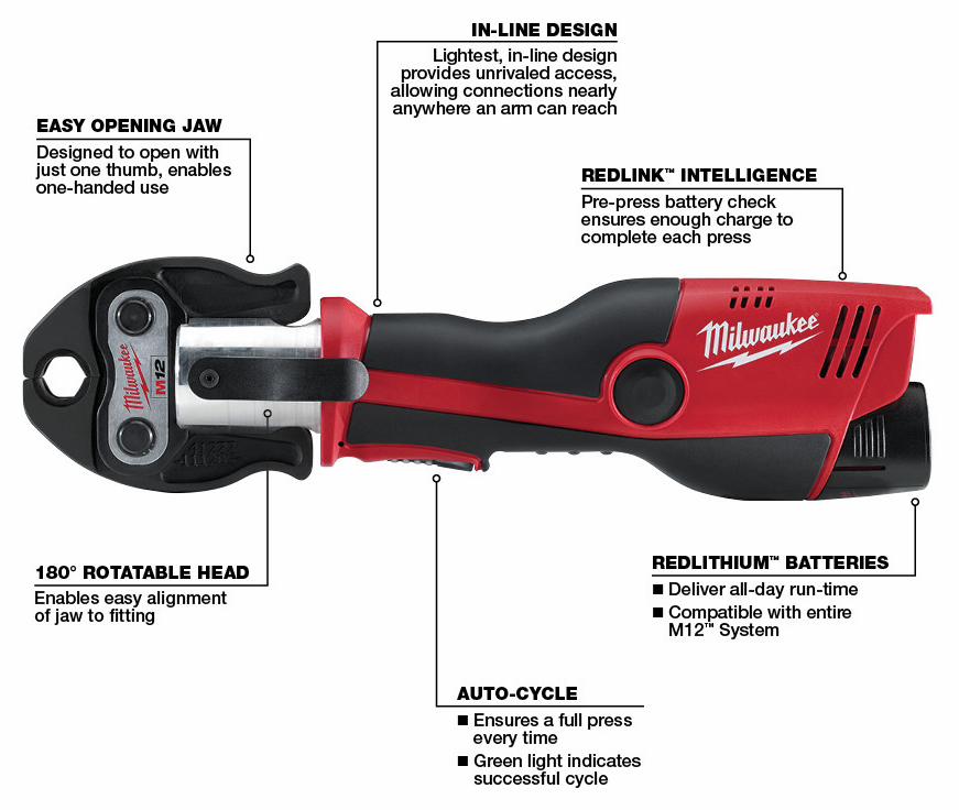 Gallery Image 5 - 4520560