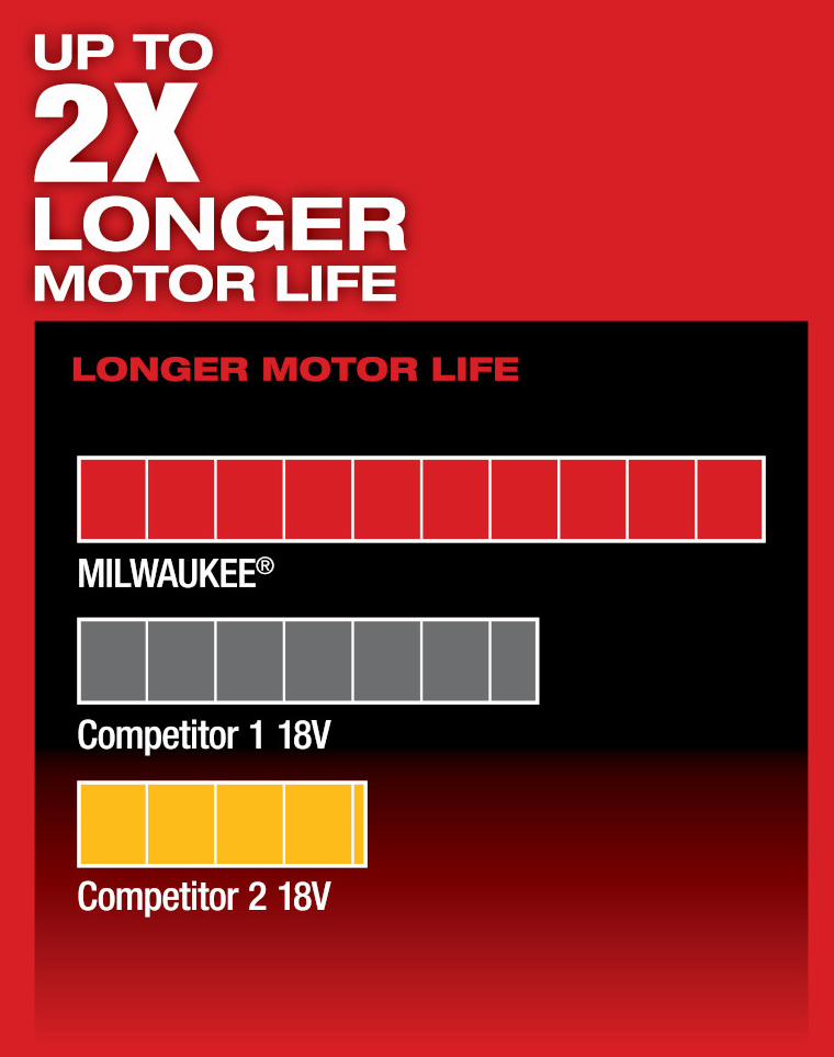 Gallery Image 8 - 4520320