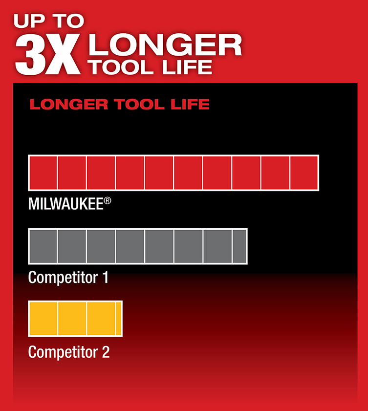 Gallery Image 9 - 4520897