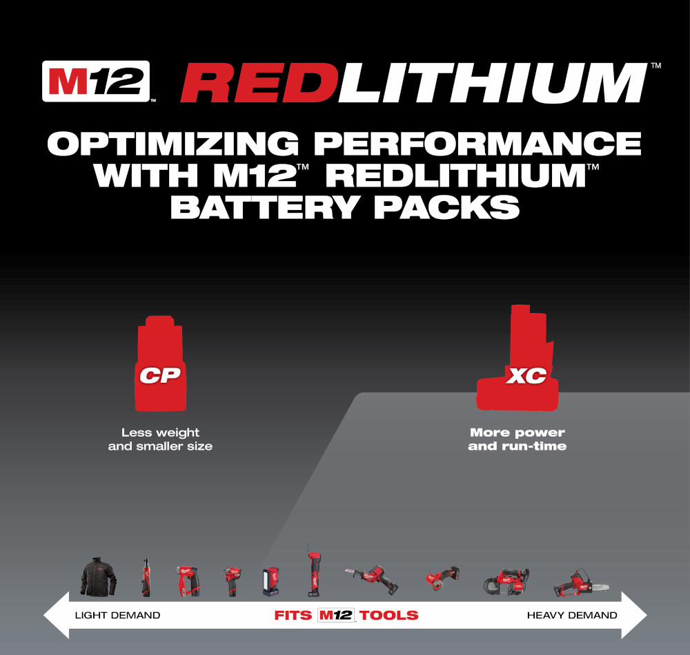 Gallery Image 4 - 4526258