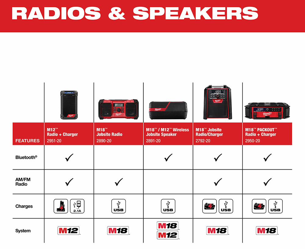 Gallery Image 14 - 4521060