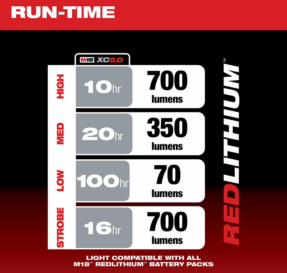 Gallery Image 10 - 4526382