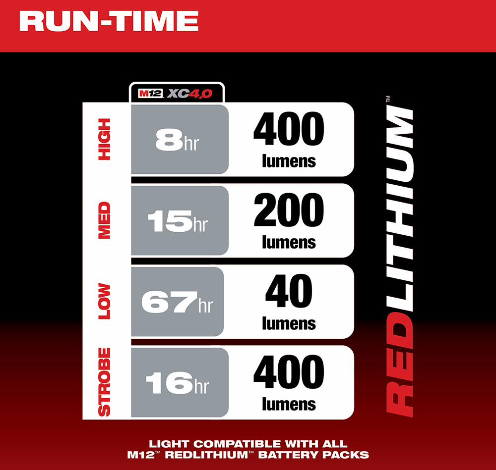 Gallery Image 7 - 4526390