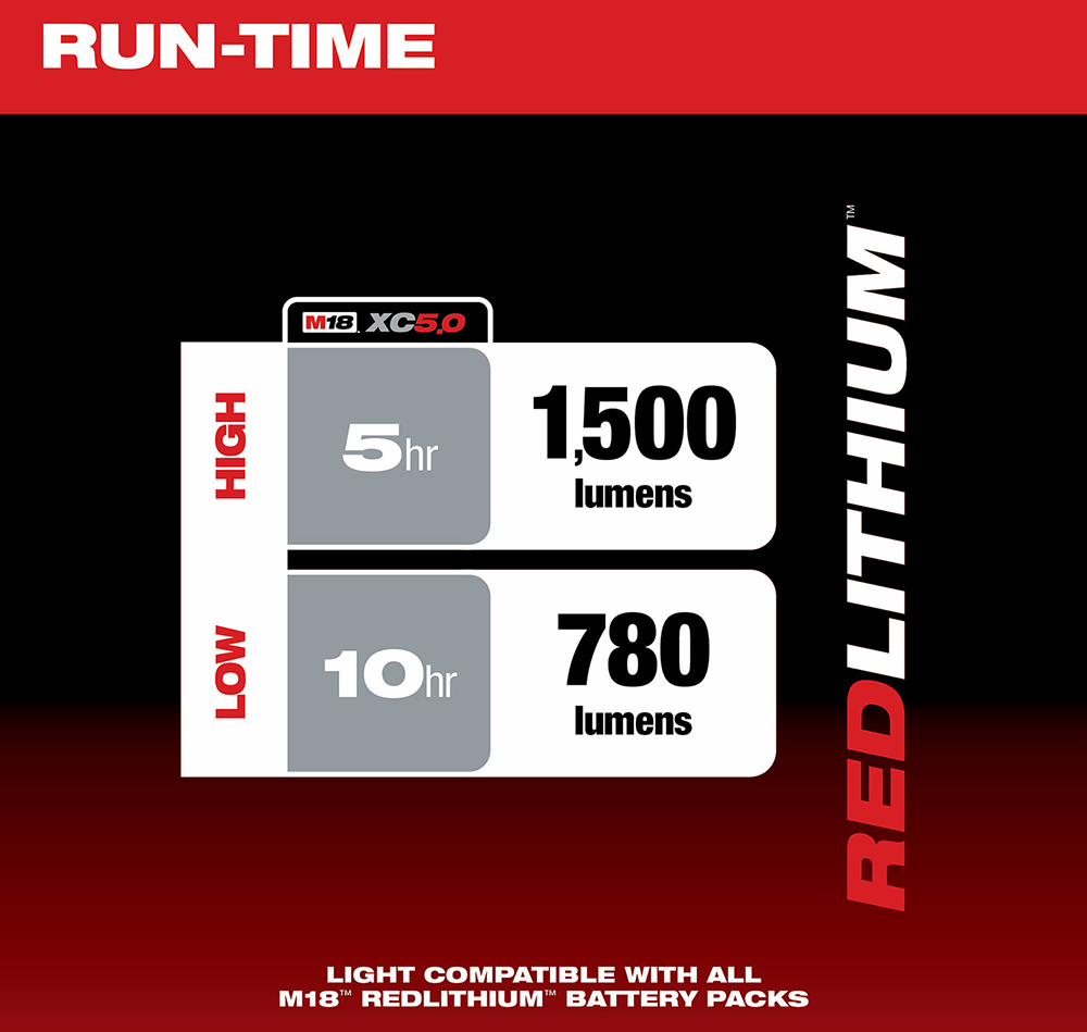 Gallery Image 9 - 4526380