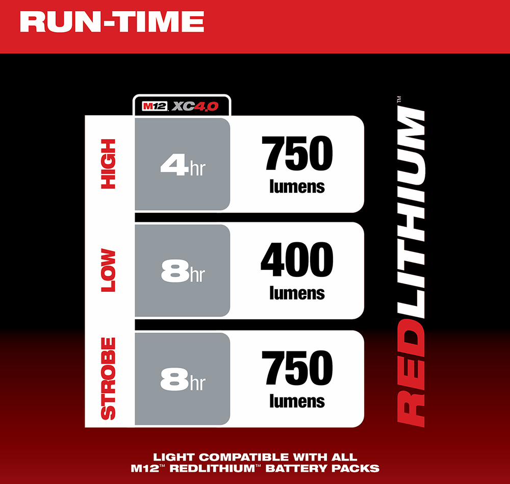 Gallery Image 8 - 4526395