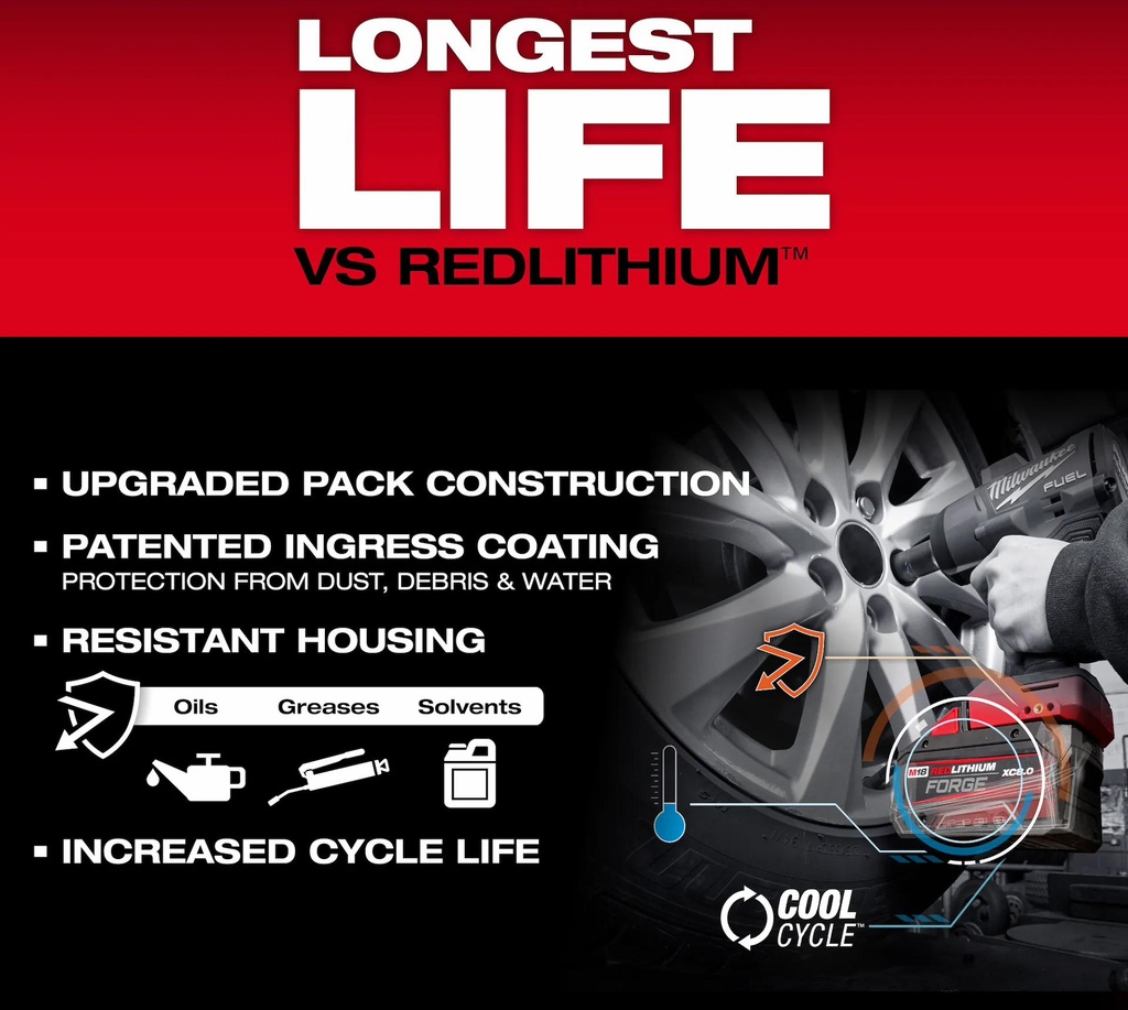 Gallery Image 6 - 4526268