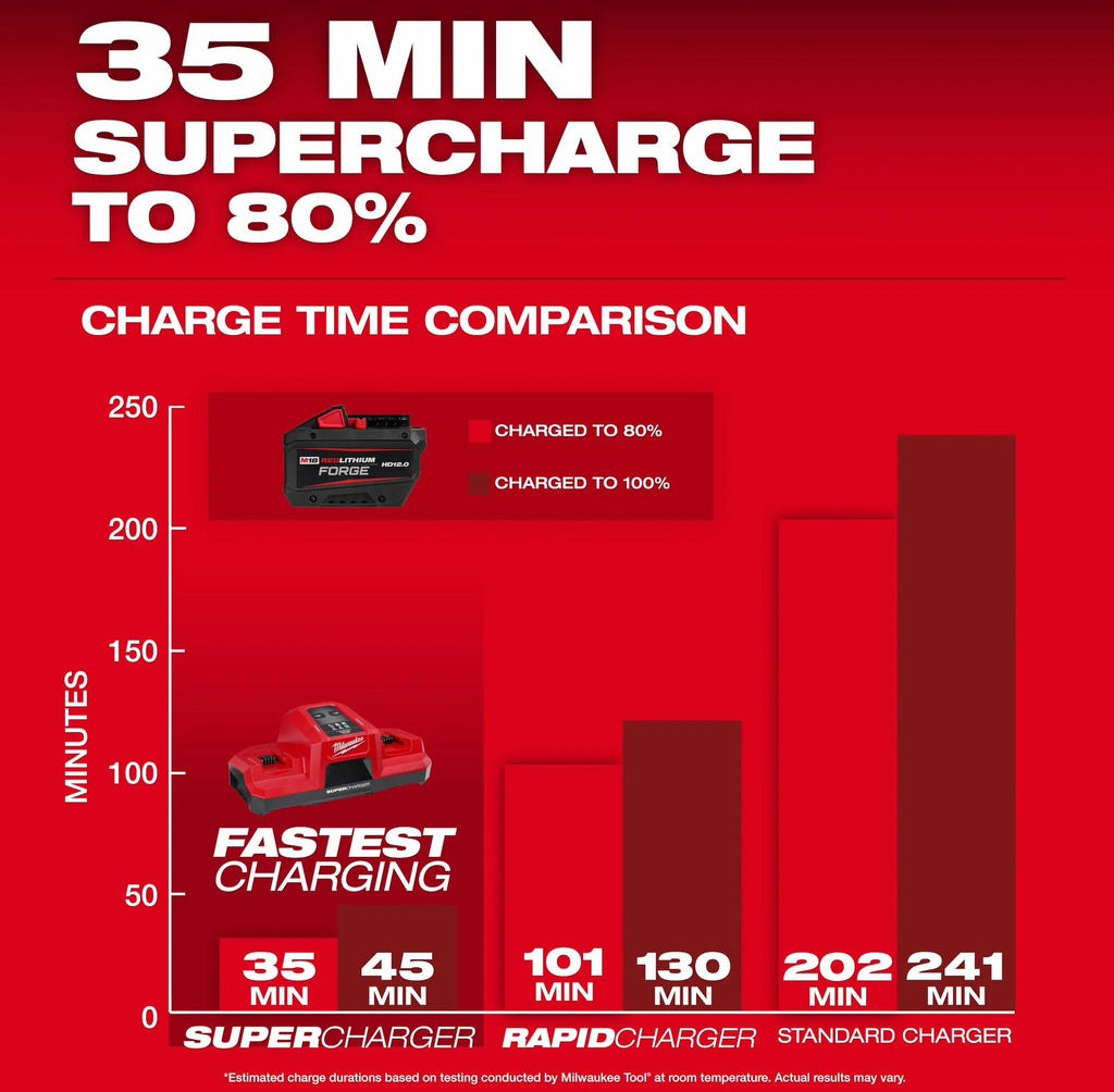 Gallery Image 7 - 4526267