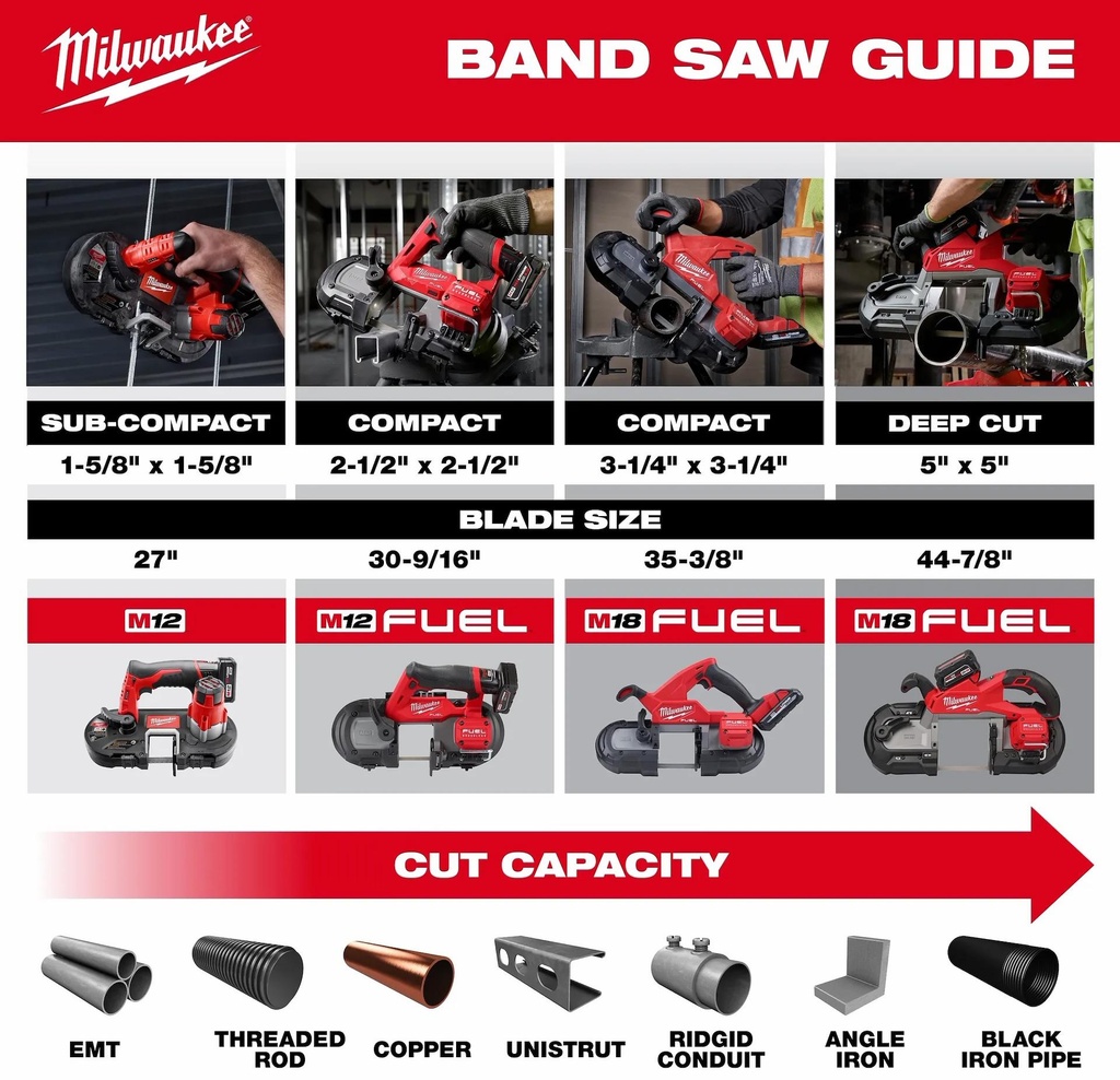 Gallery Image 3 - 4520888