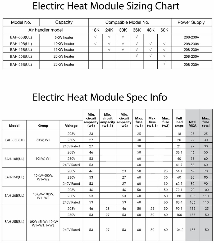 Gallery Image 1 - 4947918