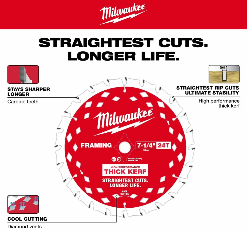 Gallery Image 3 - 4520889