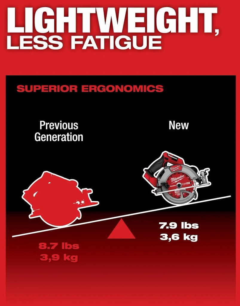 Gallery Image 6 - 4520889