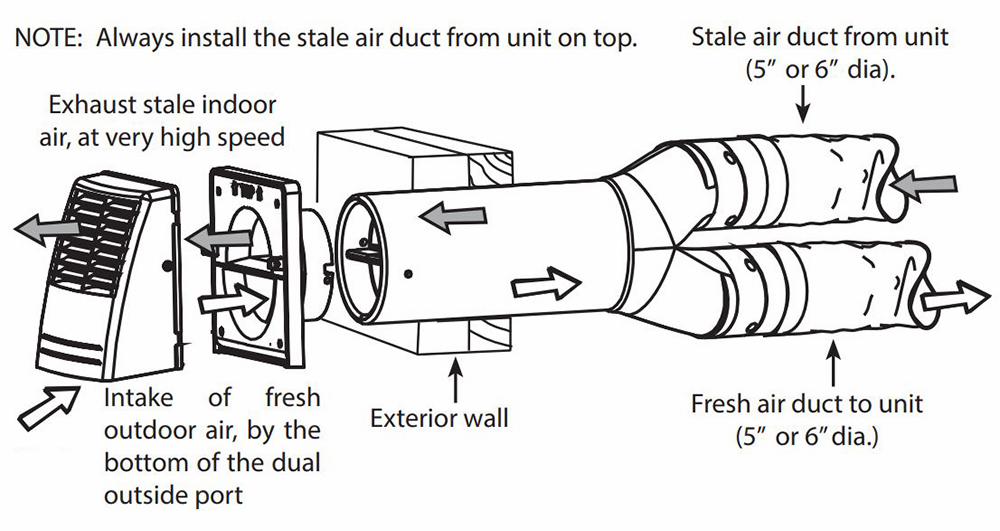 Gallery Image 4 - 7775745