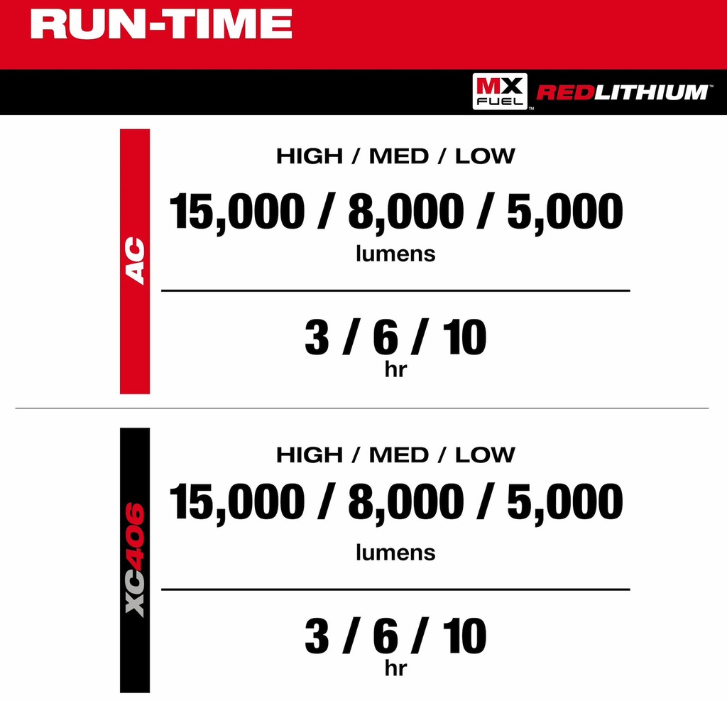 Gallery Image 8 - 4526412