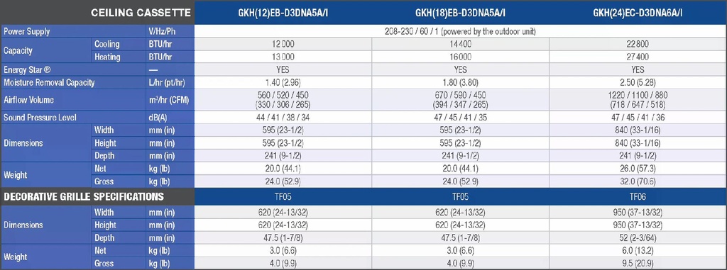 Gallery Image 1 - 4942585