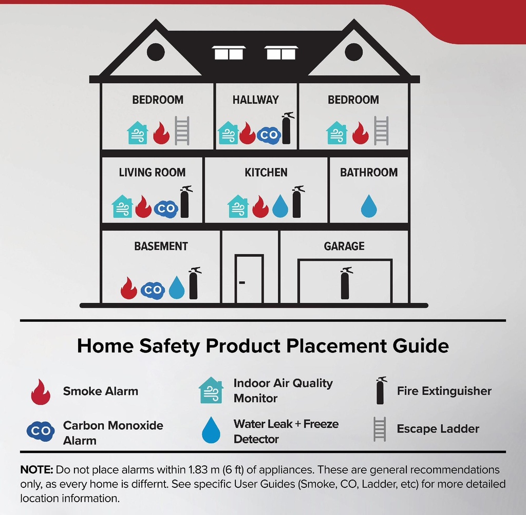 Gallery Image 6 - 3803250