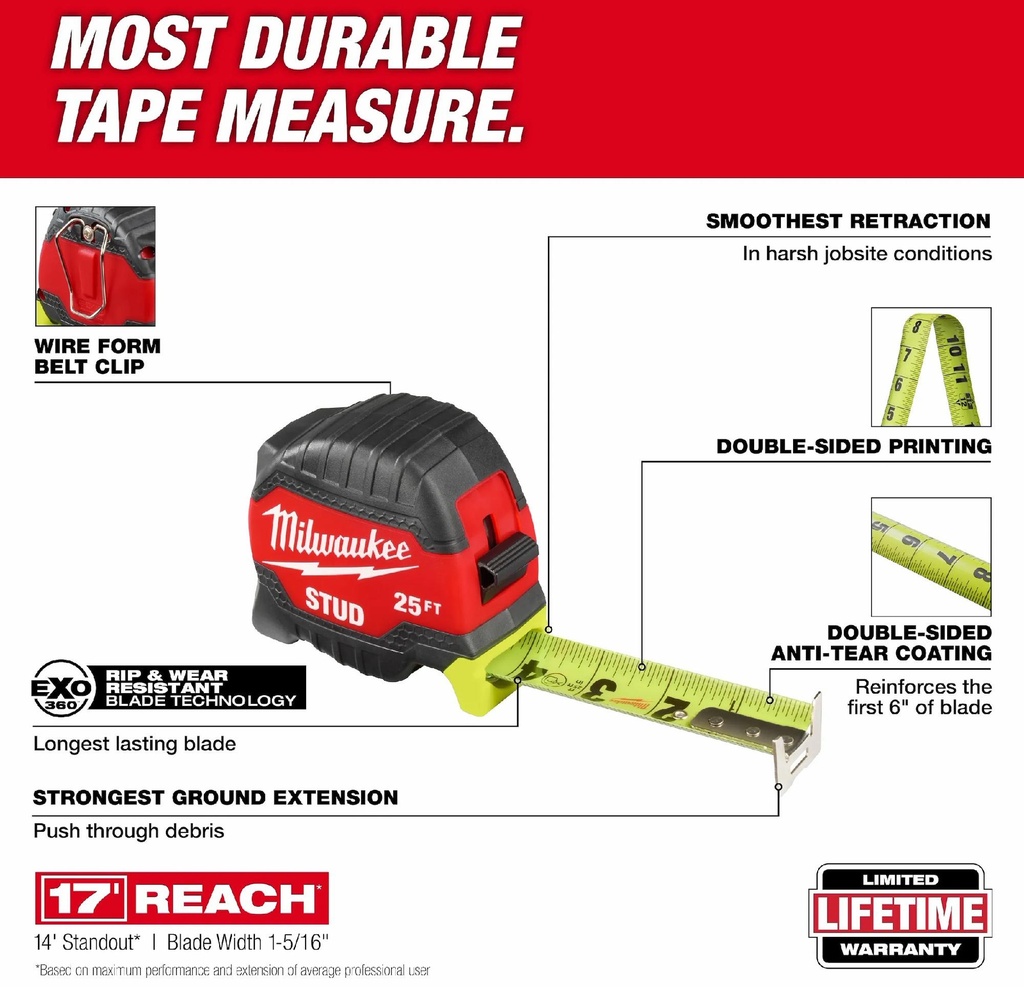 Gallery Image 3 - 4517126