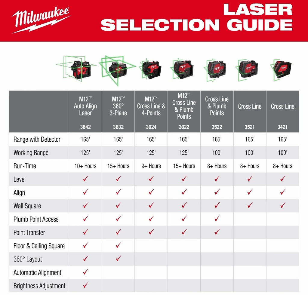 Gallery Image 8 - 4517751