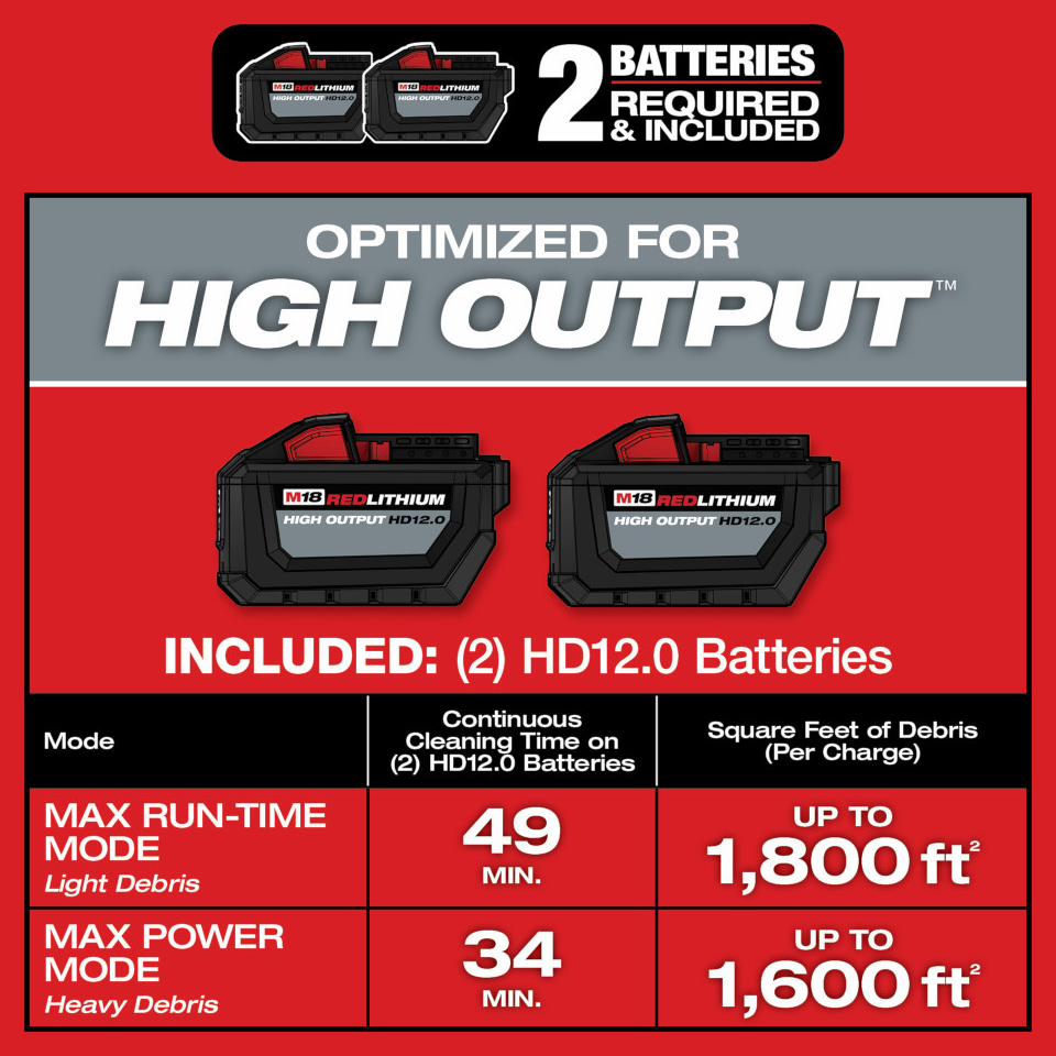 Gallery Image 5 - 4524720