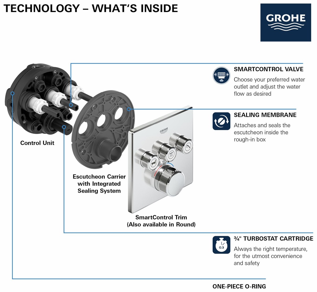 Gallery Image 10 - 3094662