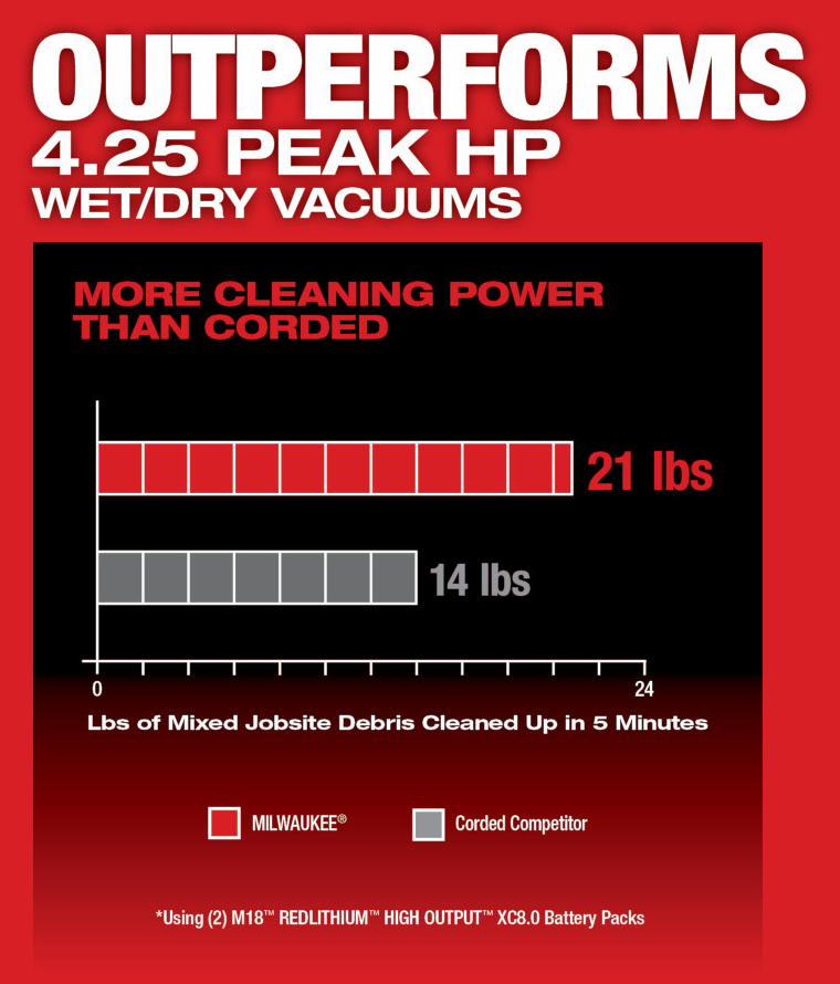 Gallery Image 13 - 4524715