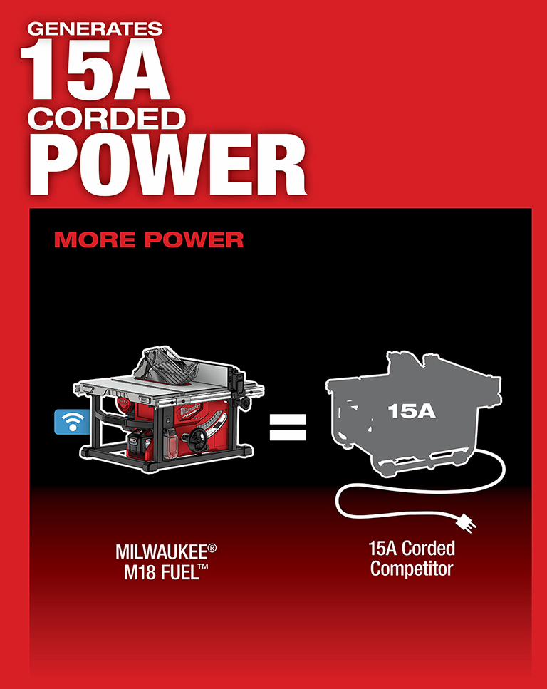 Gallery Image 16 - 4520914