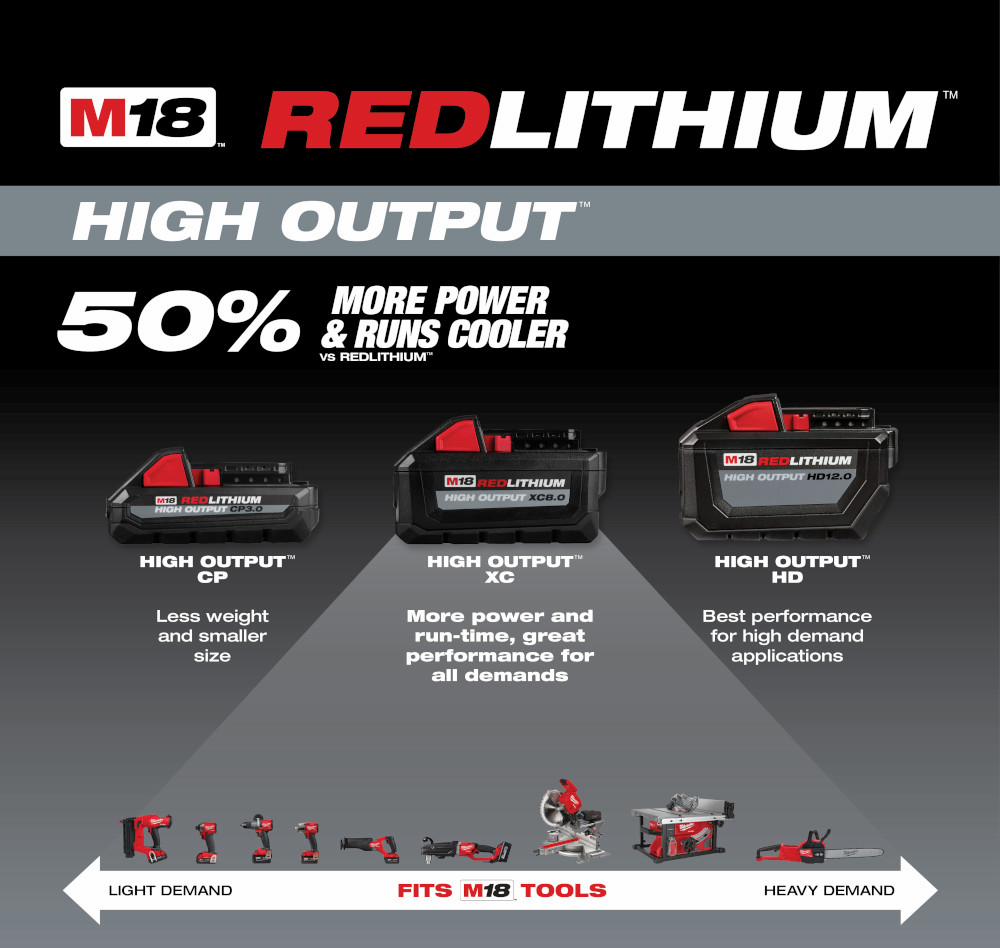 Gallery Image 9 - 4526286