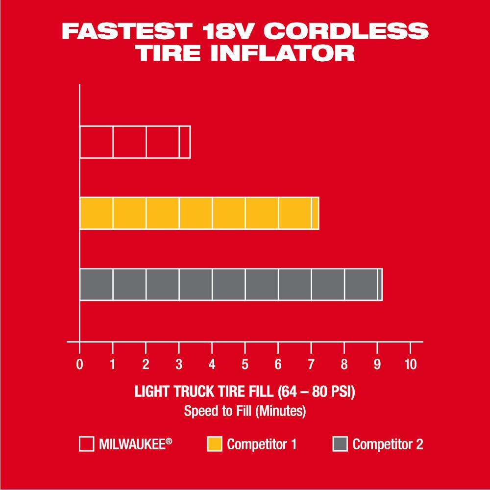 Gallery Image 5 - 4526353