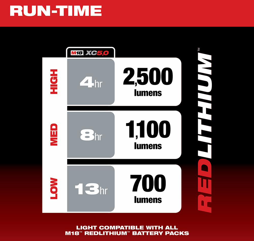 Gallery Image 13 - 4526391