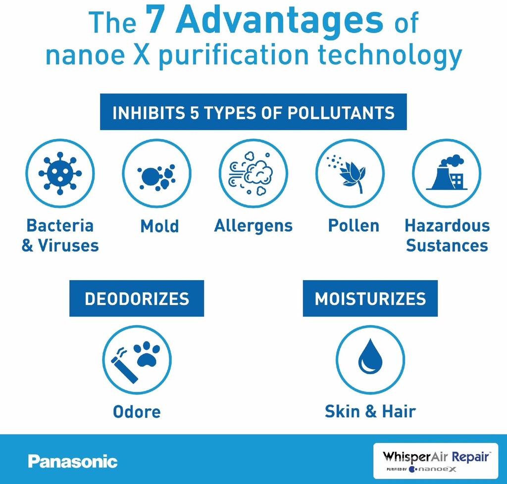 Gallery Image 8 - 5040766