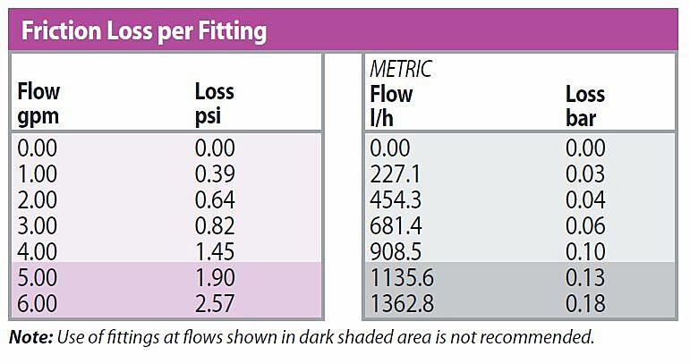 Gallery Image 7 - 4625200