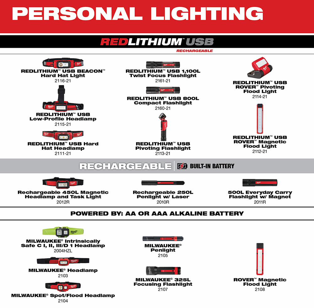 Gallery Image 11 - 4526408