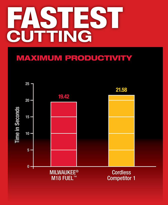 Gallery Image 12 - 4520852