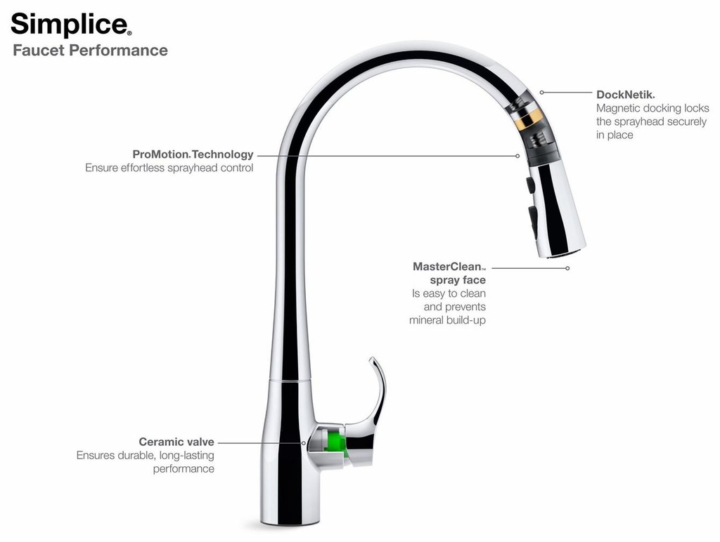 Gallery Image 8 - 2950480