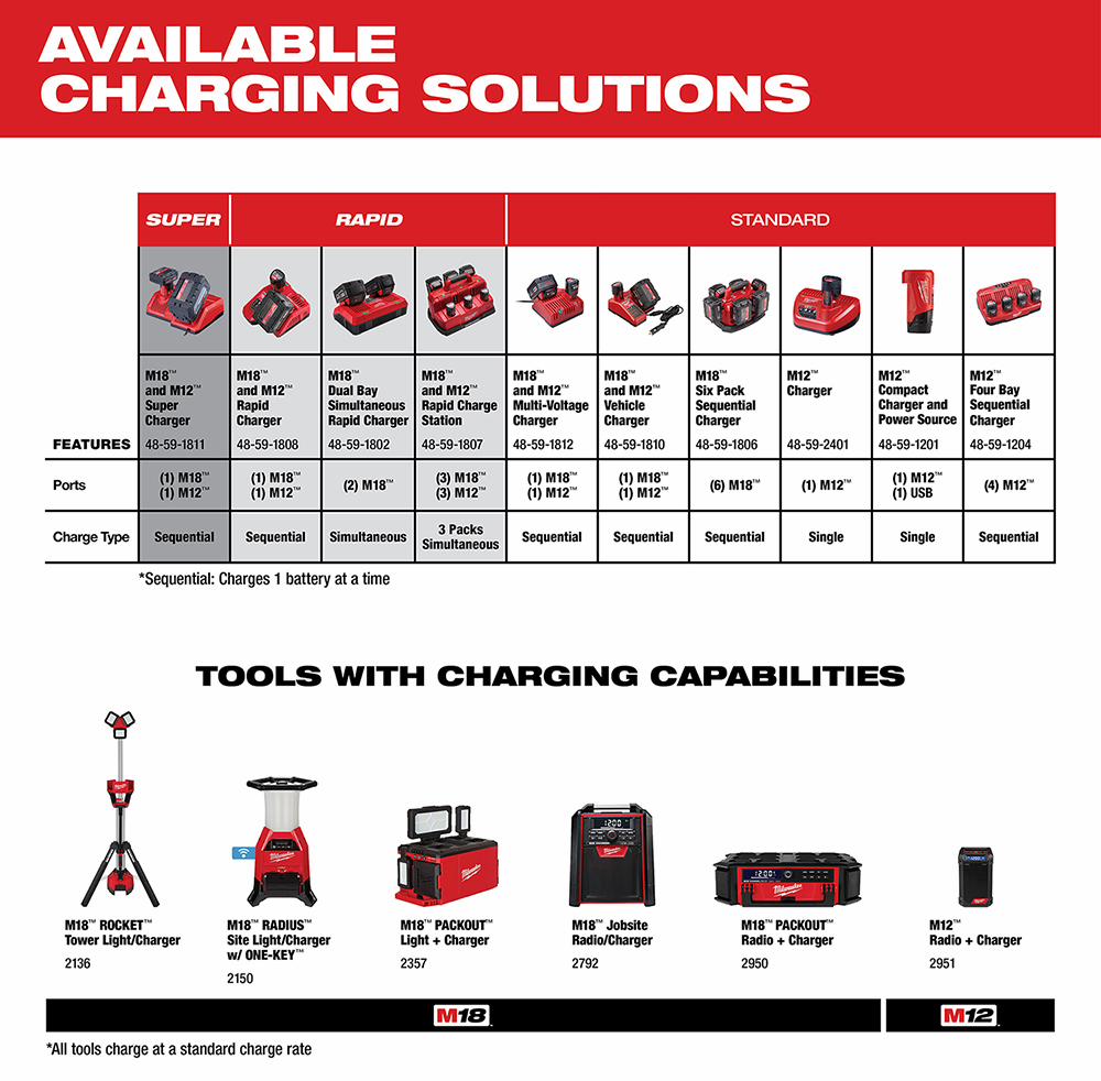 Gallery Image 2 - 4526362