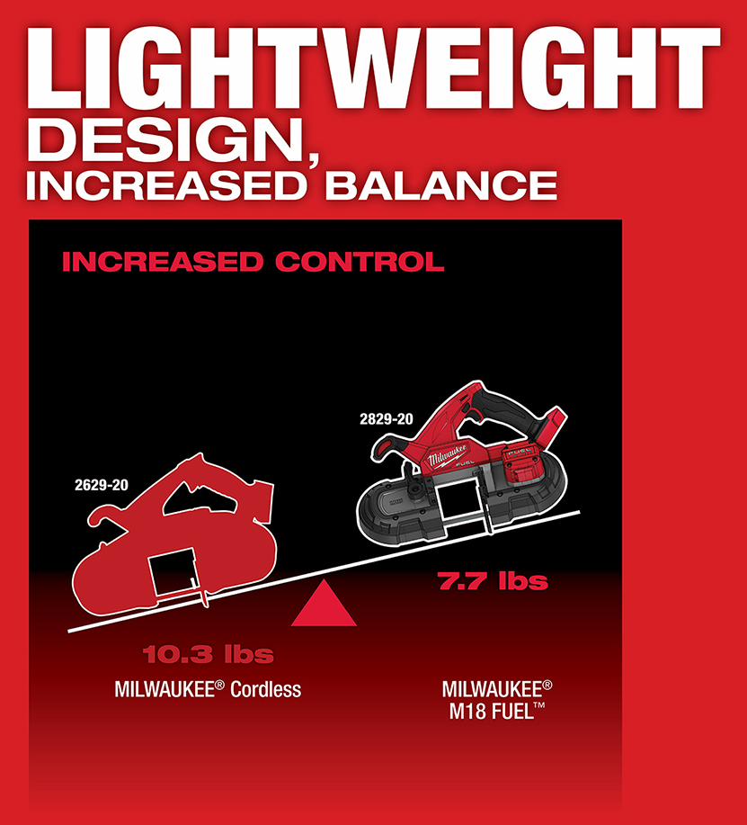 Gallery Image 6 - 4520905